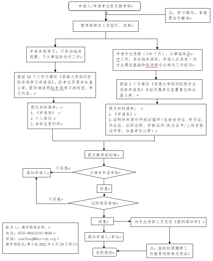 微信图片_20220331155106.png