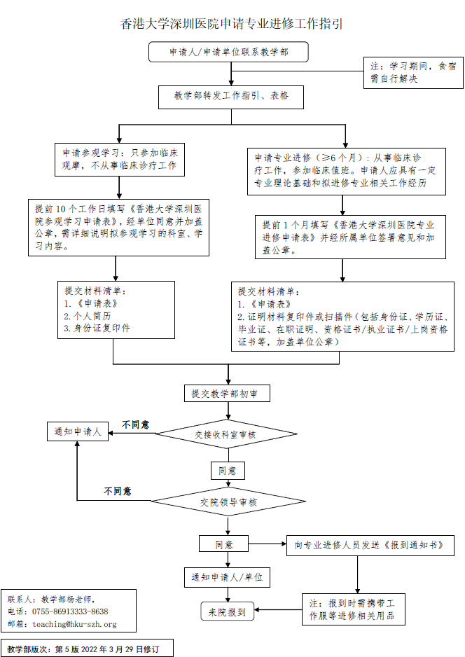 微信图片_20220509102855.png